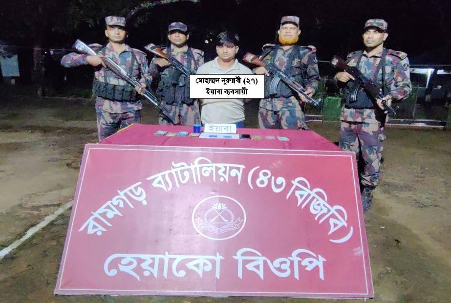 চট্টগ্রামে ৪৩ বিজিবির অভিযানঃ ইয়াবা ও ভারতীয় রুপিসহ মাদক ব্যবসায়ী আটক