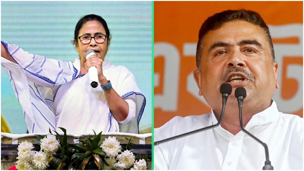 রাজনৈতিক ফায়দা লুটতেই কি বাংলাদেশ ইস্যুতে মেতেছেন ভারতীয়রা?