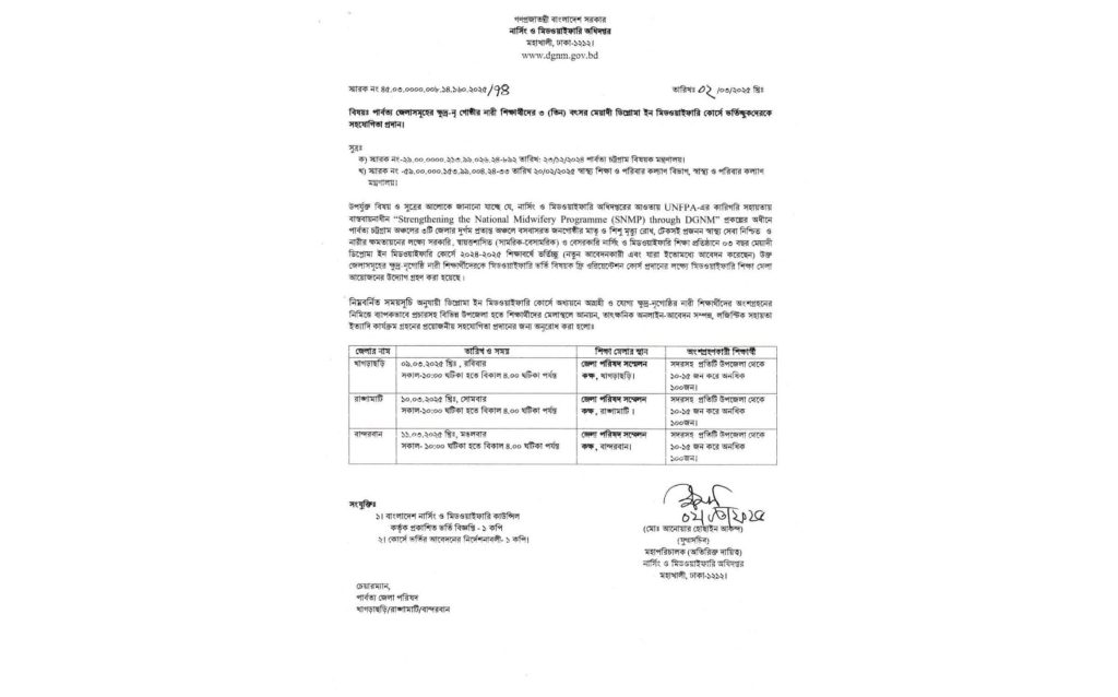 পার্বত্য চট্টগ্রামে মিডওয়াইফারি শিক্ষায় বাঙালি নারীদের প্রতি বৈষম্য কেন?