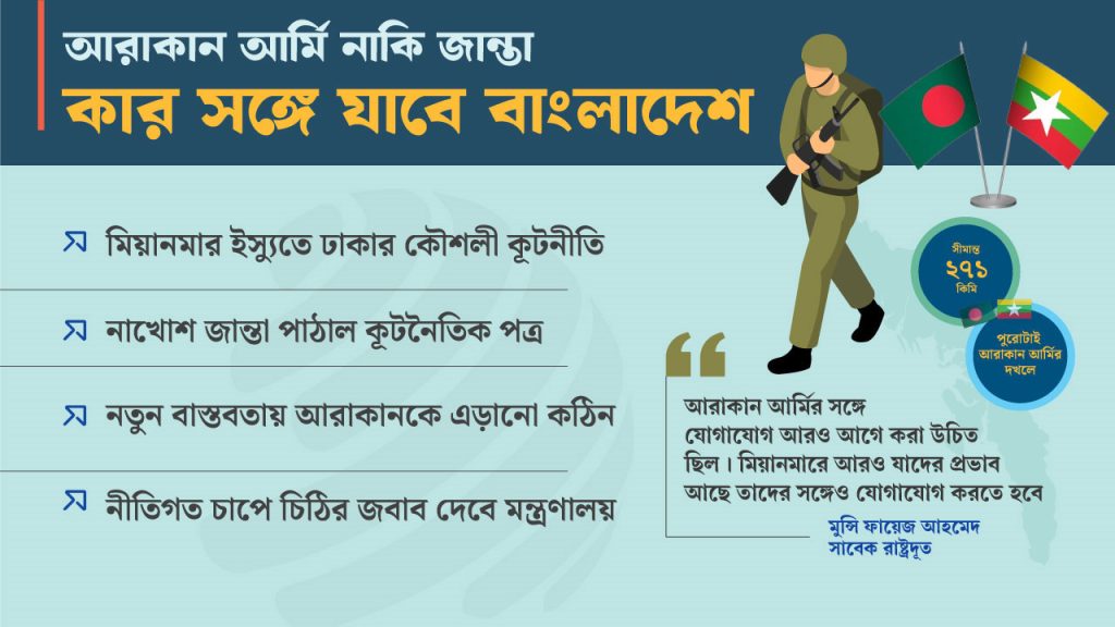 অন্যান্য খবর জানতে এখানে ক্লিক করুন। ফেসবুকে আমাদের ফলো দিয়ে সর্বশেষ সংবাদের সাথে থাকুন। ইউটিউবেও আছি আমরা। সাবস্ক্রাইব করে ঘুরে আসুন ডিজিটাল  কন্টেন্টের দুনিয়ায়।