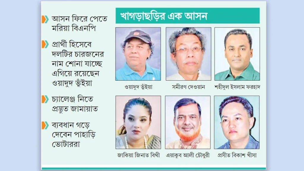 জাতীয় নির্বাচনকে ঘিরে পাহাড়ে হতে পারে আঞ্চলিক সশস্ত্র গোষ্ঠীগুলোর জোট, বাড়ছে শঙ্কা