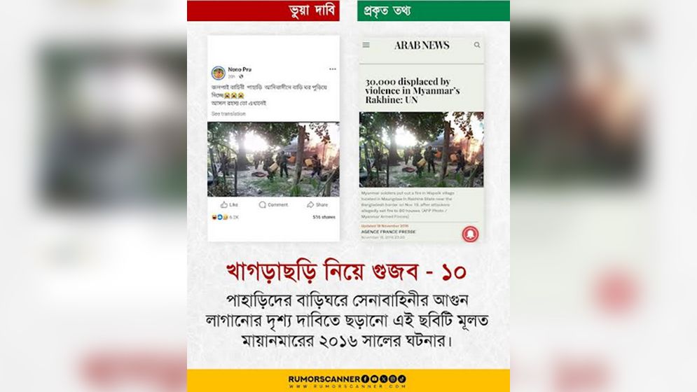 পাহাড়িদের বাড়িঘরে সেনাবাহিনীর আগুন লাগানোর দৃশ্য দাবিতে গুজব প্রচার