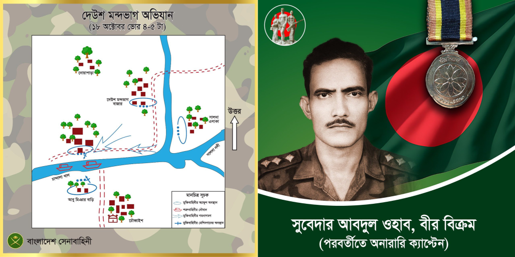 মহান মুক্তিযুদ্ধে বাংলাদেশ সেনাবাহিনী: দেউশ মন্দভাগ অভিযান