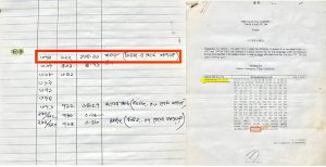 ধর্মকে পুঁজি করে বন বিভাগের জমি দখল ইউপিডিএফের, রাষ্ট্রবিরোধী কর্মকান্ডের পরিকল্পনা