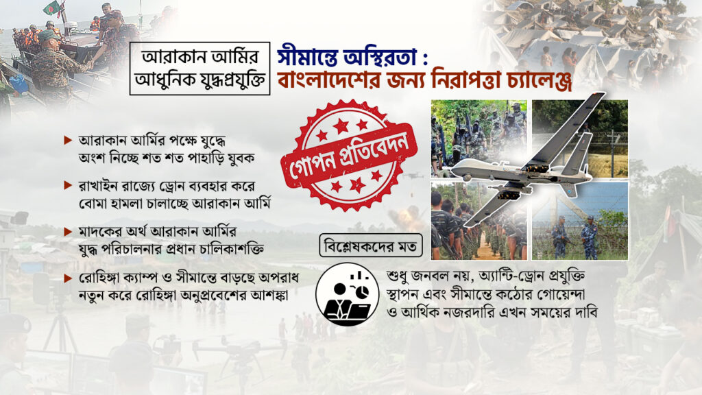মিয়ানমার সীমান্তে নিরাপত্তা ঝুঁকি বেড়েছে, সতর্ক বাংলাদেশ