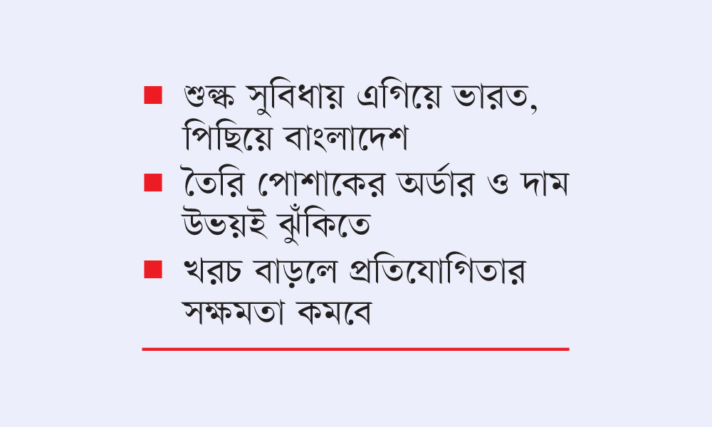 ভারতকে মার্কিন শুল্ক ছাড়ে চ্যালেঞ্জে বাংলাদেশের রপ্তানি
