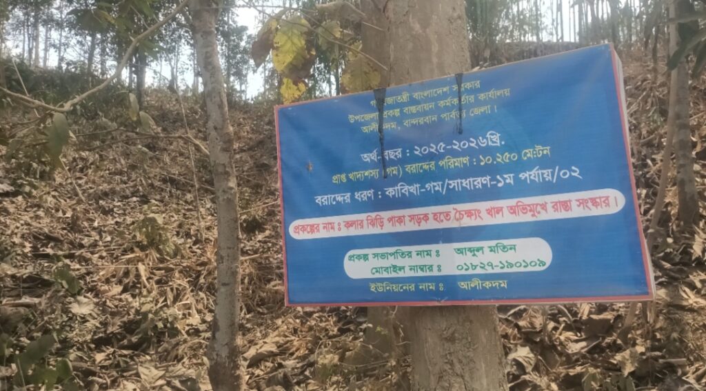 আলীকদমে টিআর-কাবিখা প্রকল্পে অনিয়মের অভিযোগ, প্রায় ৩ কোটি টাকা আত্মসাতের দাবি