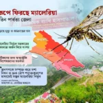 পাহাড় থেকে ম্যালেরিয়ায় আক্রান্ত হয়ে রোগী আসছে সমতলে