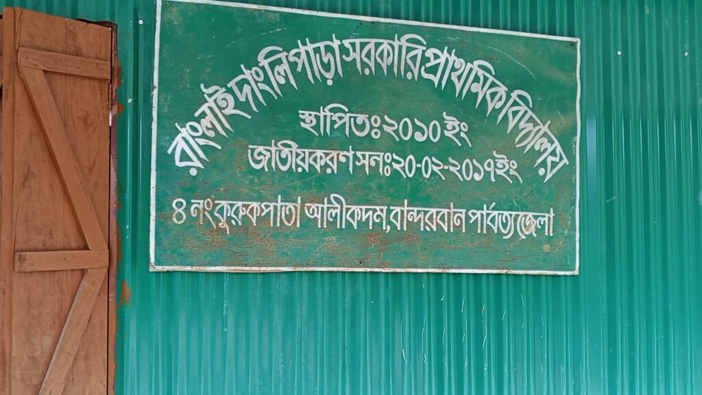 স্কুলে না গিয়ে বেতন নিচ্ছেন আলীকদমের তিনটি প্রাথমিক বিদ্যালয় শিক্ষকরা, ক্ষোভ স্থানীয়দের