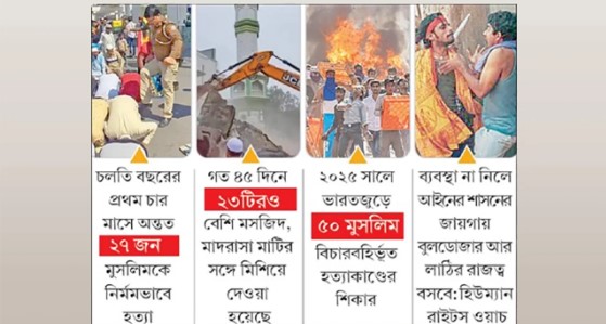 ভারতীয় মুসলিমদের অসহনীয় জীবন, ৪৫ দিনে ২৩ মুসলিম স্থাপনা ধ্বংস