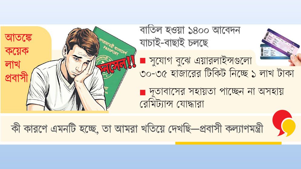 পাঁচ হাজার বাংলাদেশির ভিসা বাতিল, সংযুক্ত আরব আমিরাতে কান্নার রোল