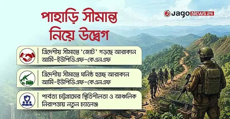 ত্রিদেশীয় সীমান্তে আরাকান-ইউপিডিএফ-কেএনএফের ‘জোট’